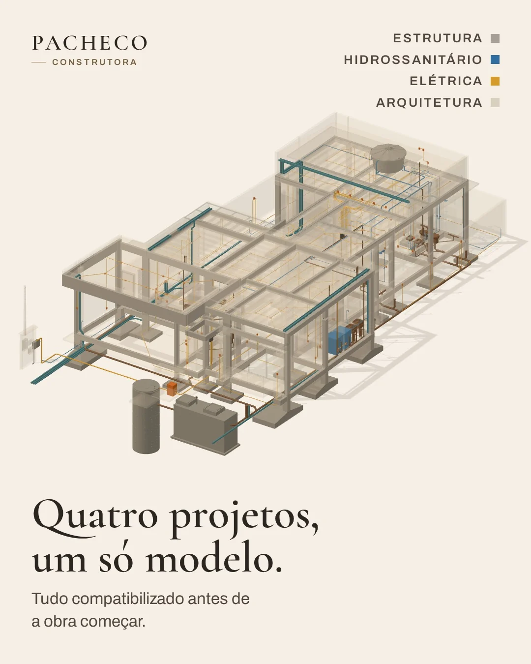 Vista isométrica das quatro disciplinas juntas no mesmo modelo